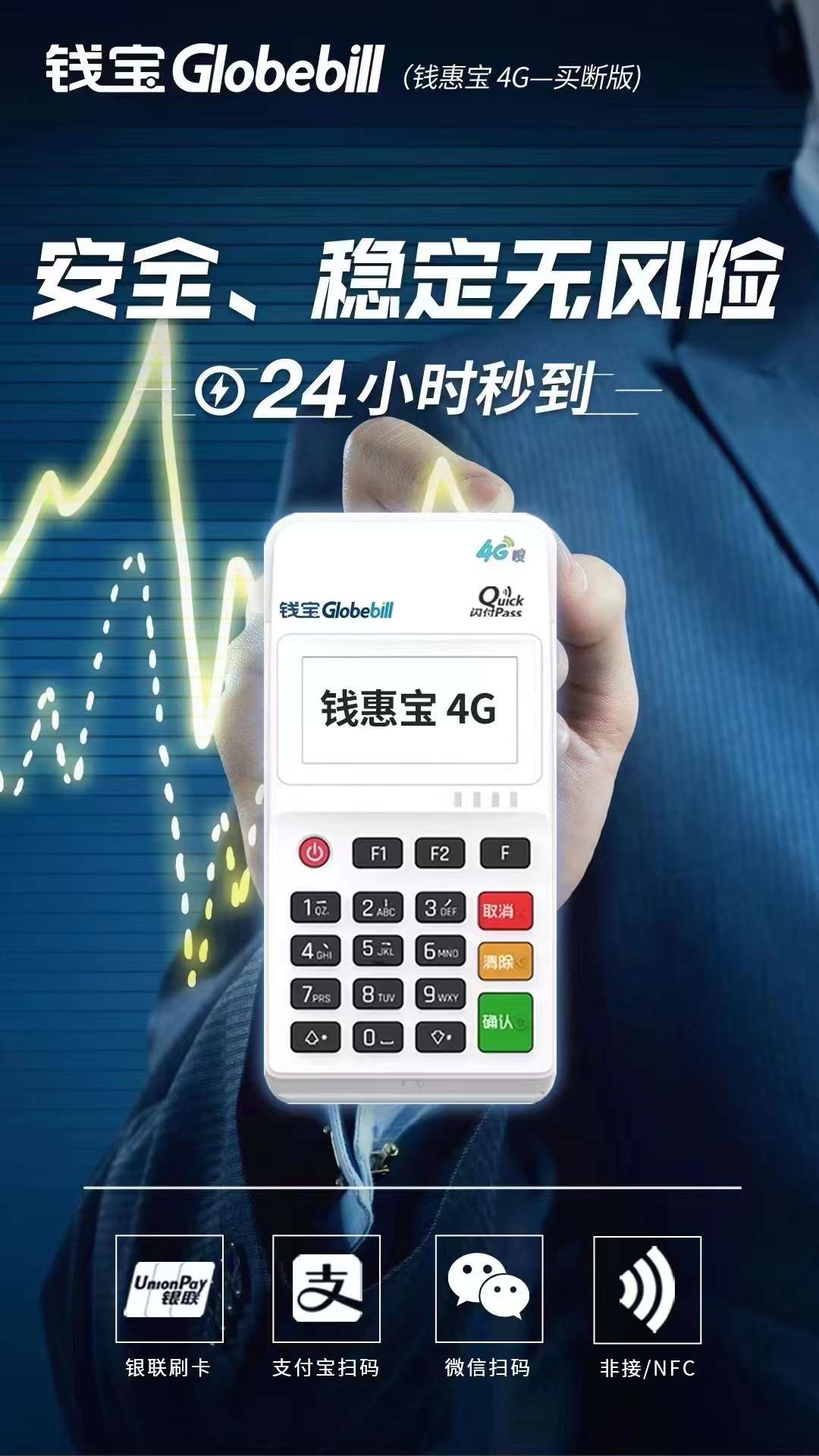 钱惠宝